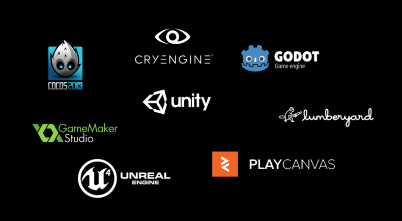 Game Engines - Comparison (White)  Indie game development, Unity game  development, Game engine