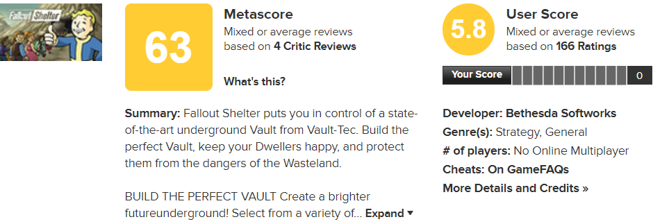 fallout shelter game score on metascore