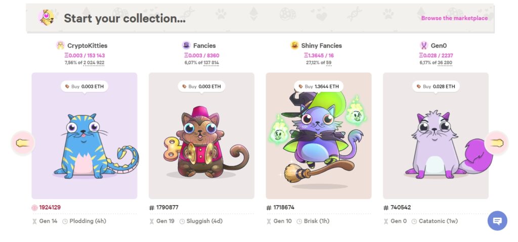 CryptoKitties